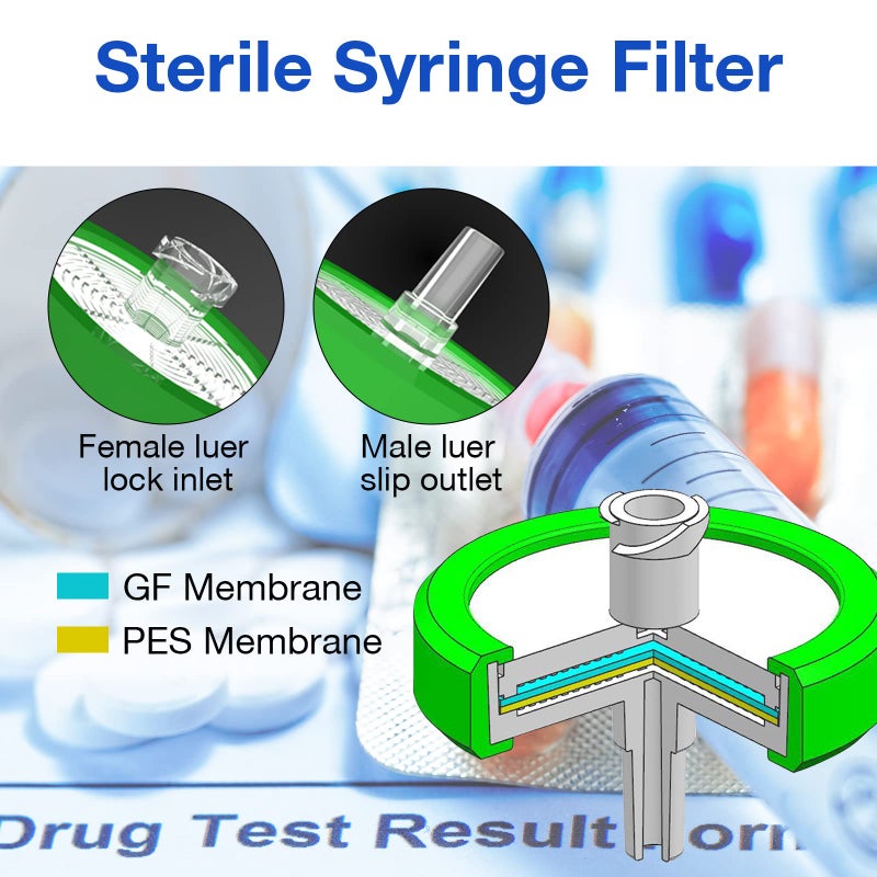 SimPure Sterile Syringe Filter PES 10 Pack, 0.22um Pore Size, 33mm Membrane Diameter, Hydrophilic Filtration High Throughput Sterile Packed Individually - Image 3